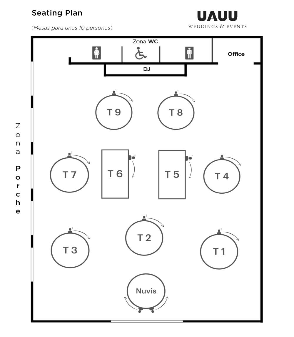 Como Organizar Seating Plan Boda Uauu Weddings Events